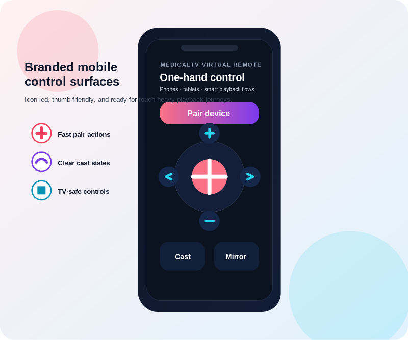 Mobile workflow control interface